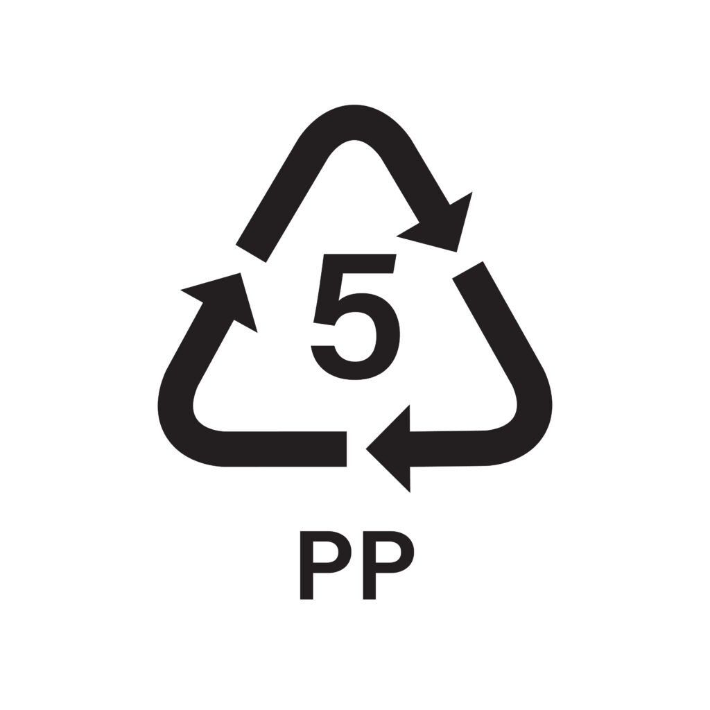 PP Recycling symbol