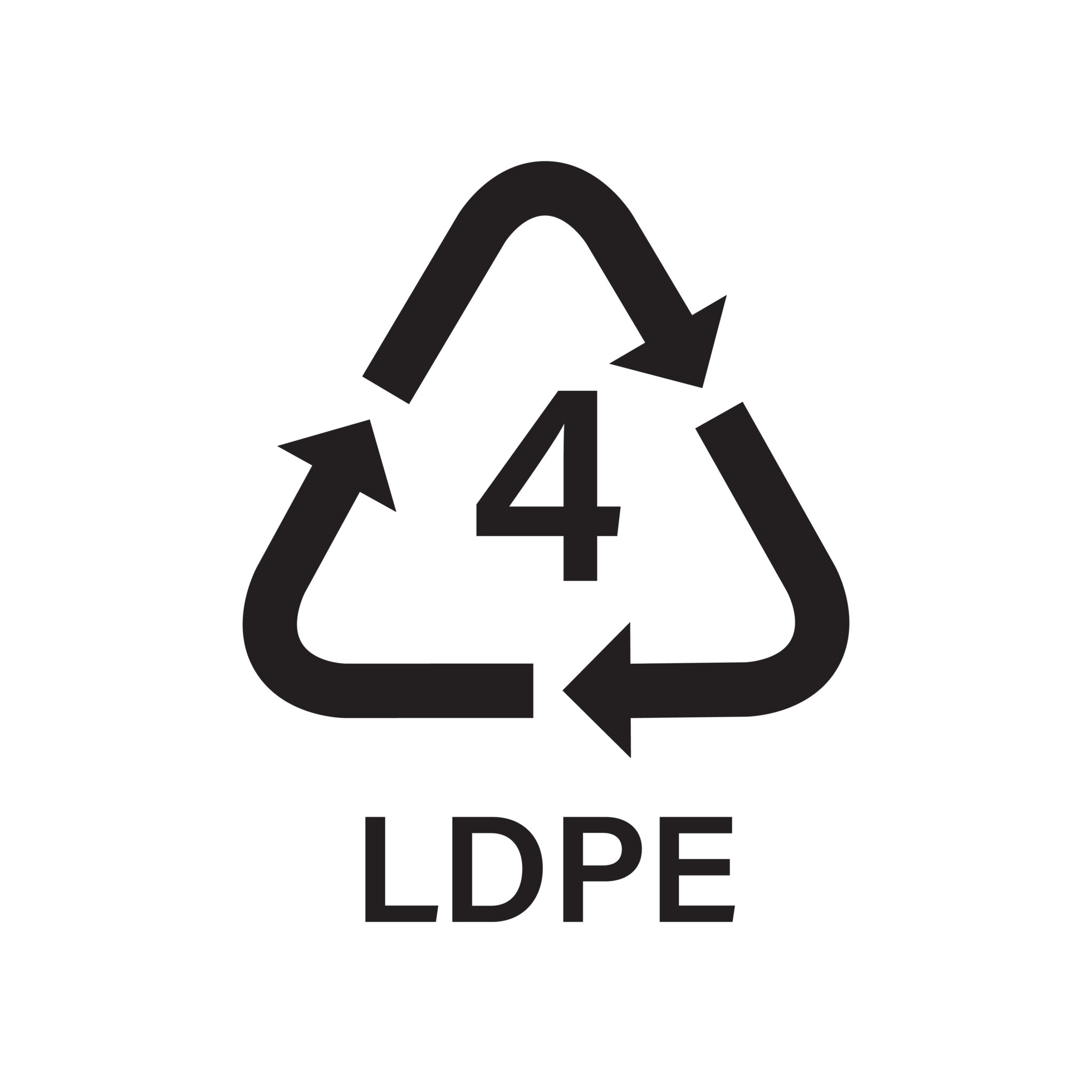 Understanding Plastic Recycling Symbols Comar